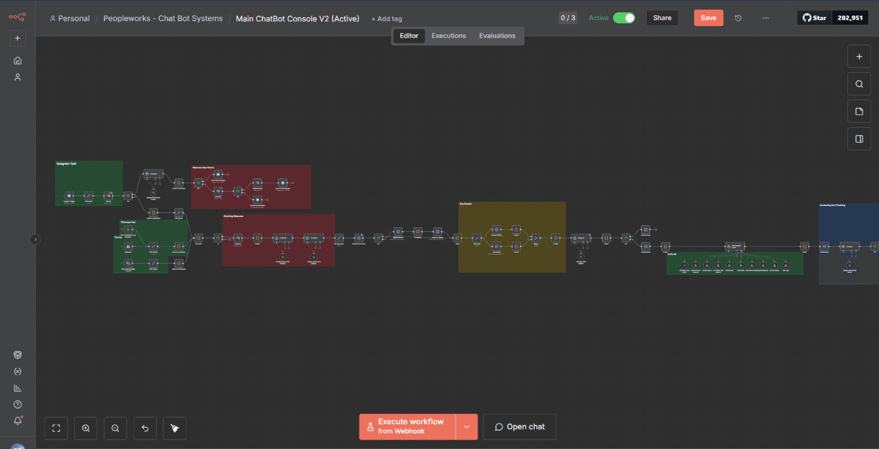 Screenshot of the PeopleWorks system built by Mantaq