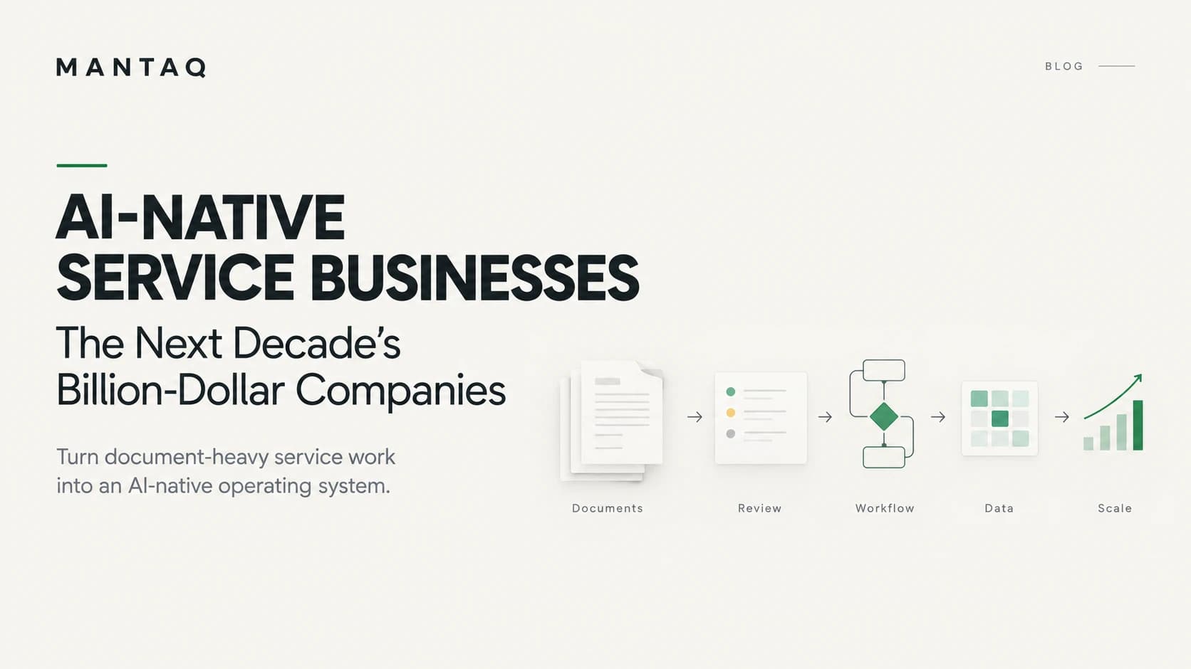 Mantaq blog cover reading AI-native service businesses, with documents moving through review, workflow and data to scale